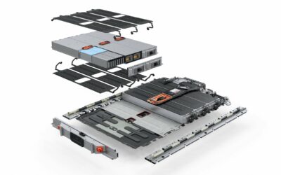 Wymiana wiedzy w zakresie baterii