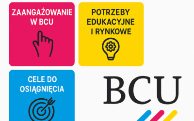 Prezentacja BCU podczas posiedzenia Wojewódzkiego Zespołu Koordynacji ds. Uczenia się Przez Całe Życie